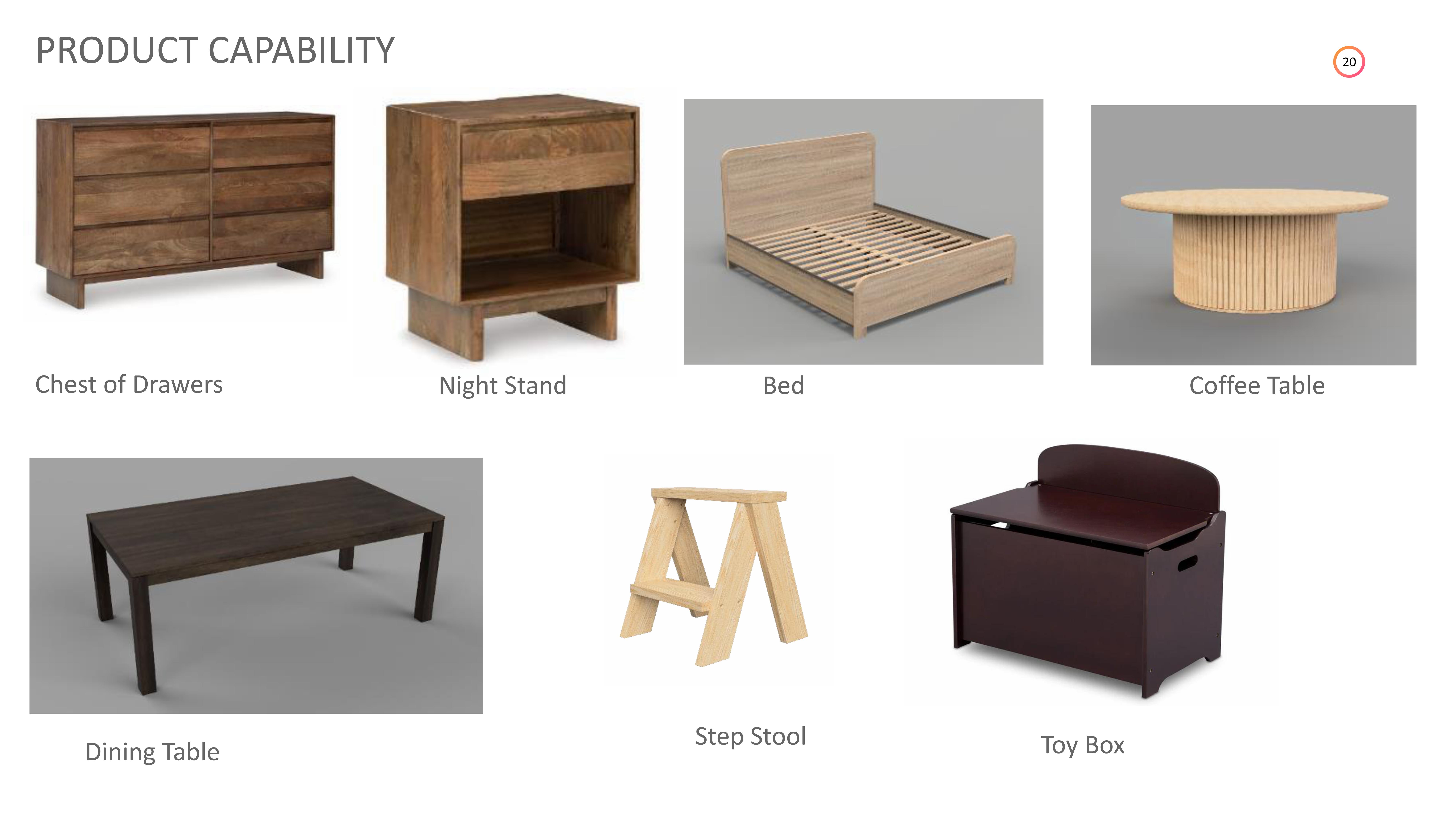 products 123895c08521e73b6458e459cfd6635c