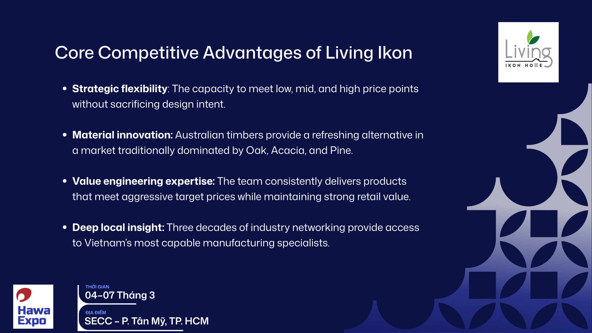 Core Competitive Advantages of Living Ikon