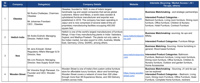 b2b matching at hawaexpo 2026
